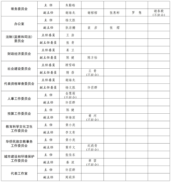 30078_Sheet1(1)