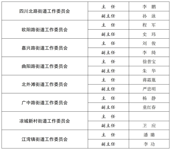 图片转文字-20250729160157_Sheet2